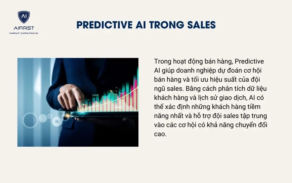 Predictive AI trong Sales
