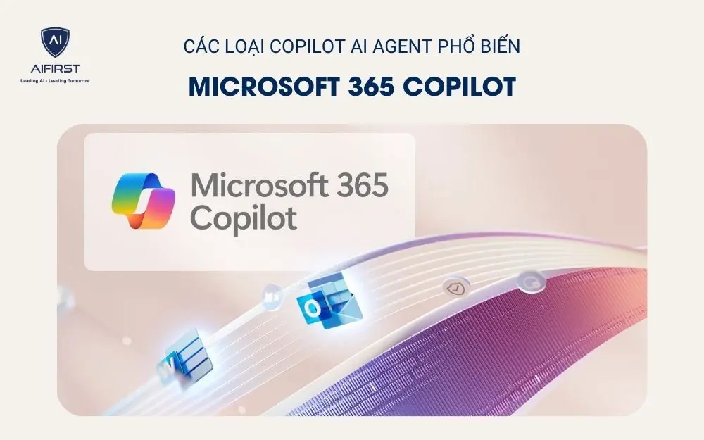 Microsoft 365 Copilot