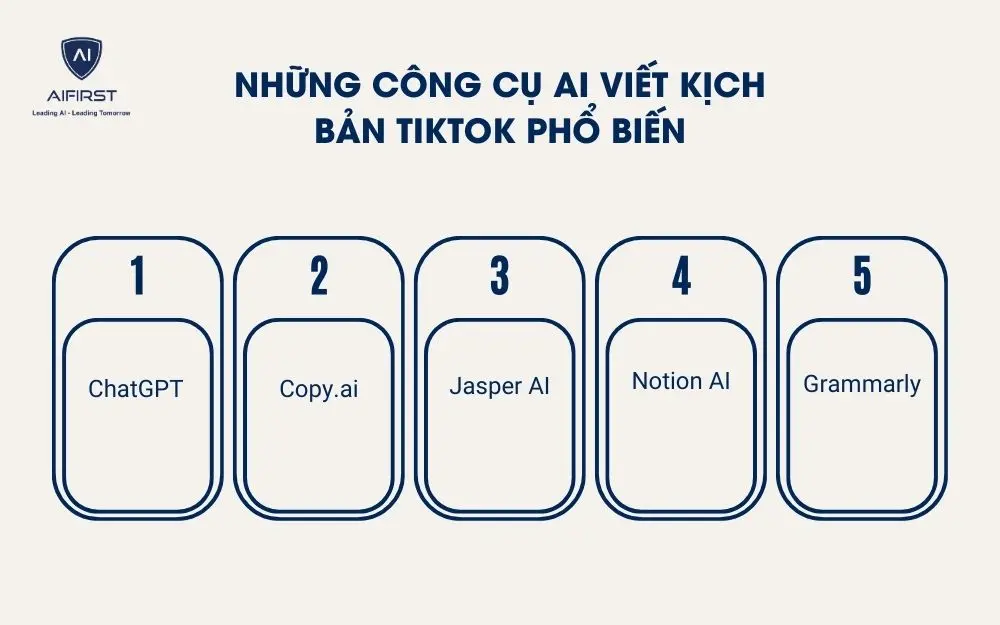 Những c&ocirc;ng cụ AI viết kịch bản TikTok phổ biến