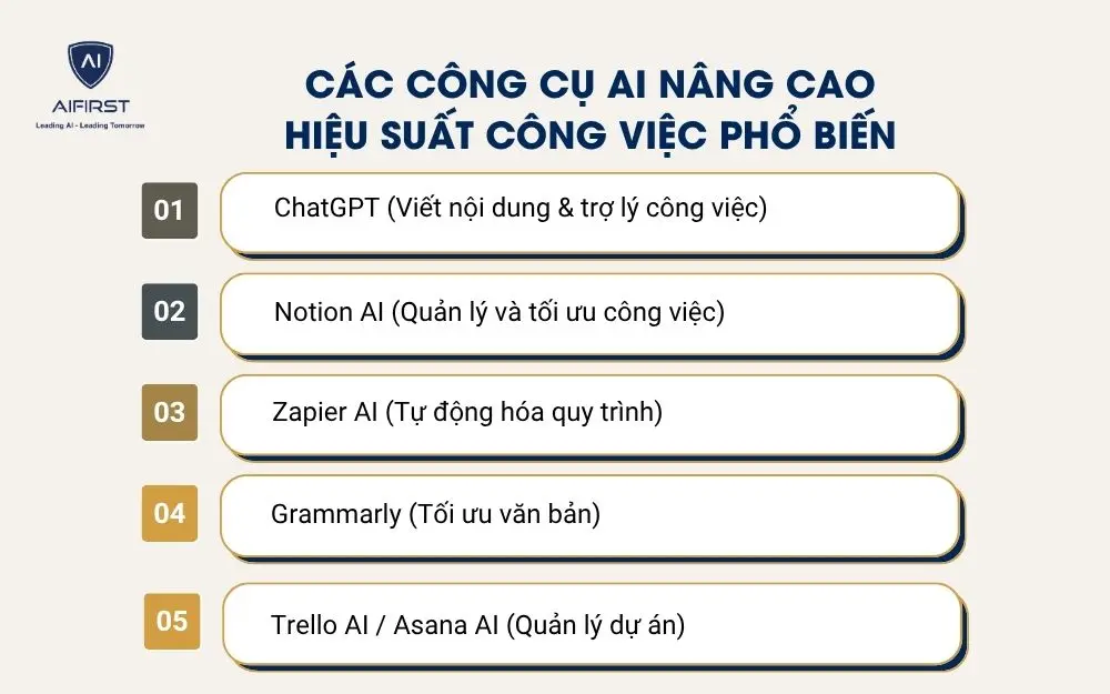 C&aacute;c c&ocirc;ng cụ AI n&acirc;ng cao hiệu suất c&ocirc;ng việc phổ biến