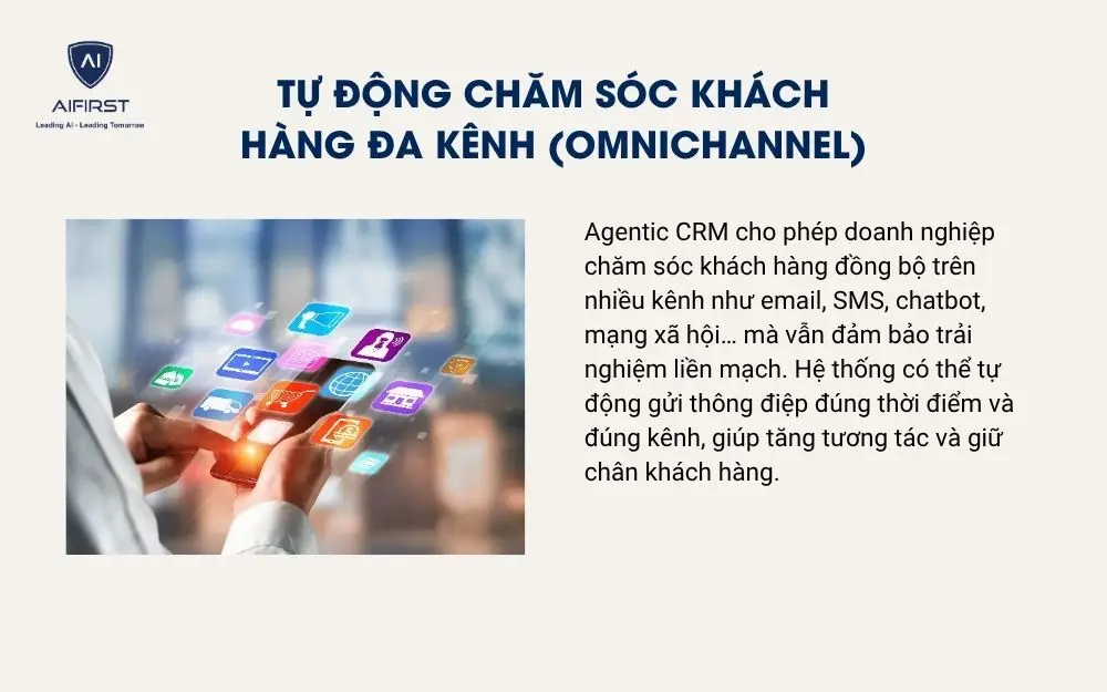 Tự động chăm s&oacute;c kh&aacute;ch h&agrave;ng đa k&ecirc;nh (Omnichannel)