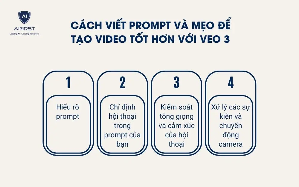 C&aacute;ch viết prompt v&agrave; mẹo để tạo video tốt hơn với Veo 3