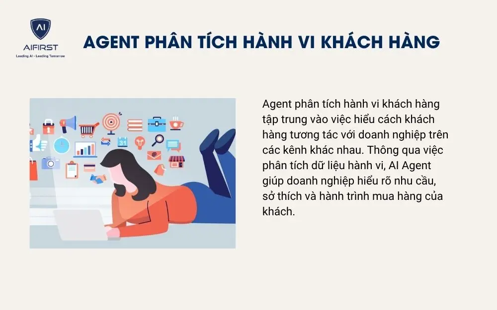 Agent ph&acirc;n t&iacute;ch h&agrave;nh vi kh&aacute;ch h&agrave;ng