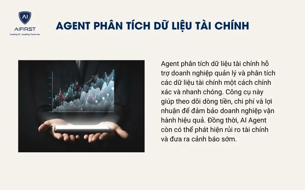 Agent ph&acirc;n t&iacute;ch dữ liệu t&agrave;i ch&iacute;nh