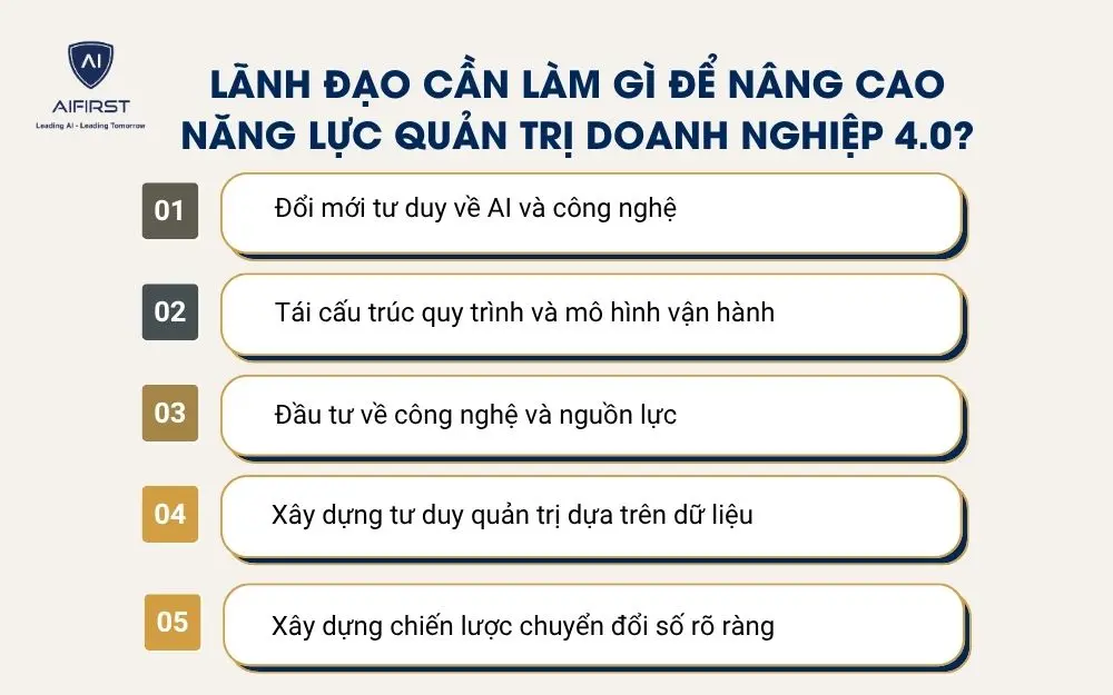 L&atilde;nh đạo cần l&agrave;m g&igrave; để n&acirc;ng cao năng lực quản trị doanh nghiệp 4.0?