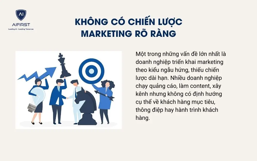 Kh&ocirc;ng c&oacute; chiến lược marketing r&otilde; r&agrave;ng