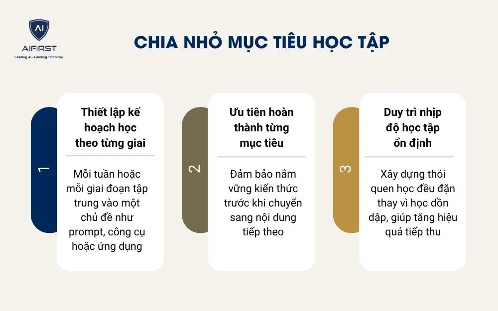  Chia nhỏ mục ti&ecirc;u học tập