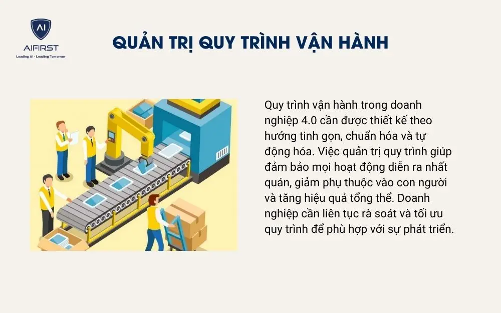 Quản trị quy tr&igrave;nh vận h&agrave;nh