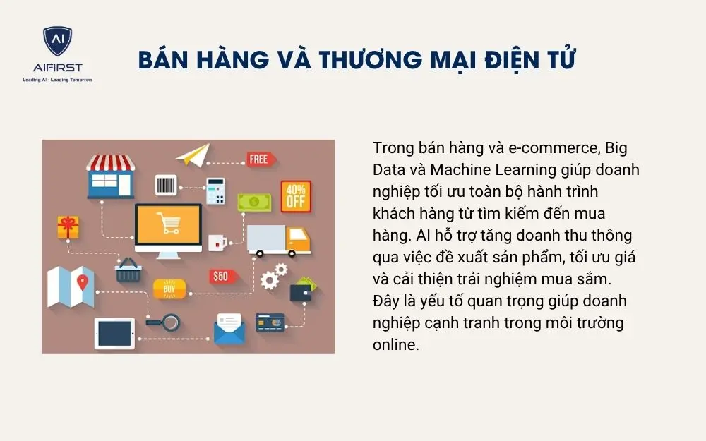 B&aacute;n h&agrave;ng v&agrave; thương mại điện tử
