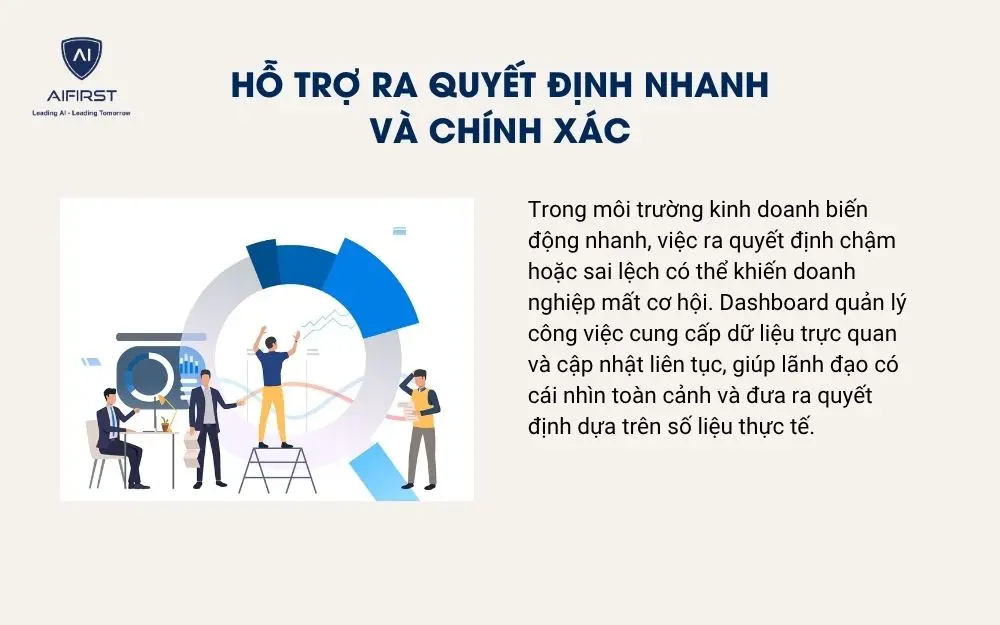 Quản l&yacute; hiệu suất nh&acirc;n sự minh bạch