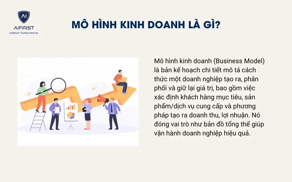 M&ocirc; h&igrave;nh kinh doanh l&agrave; g&igrave;?