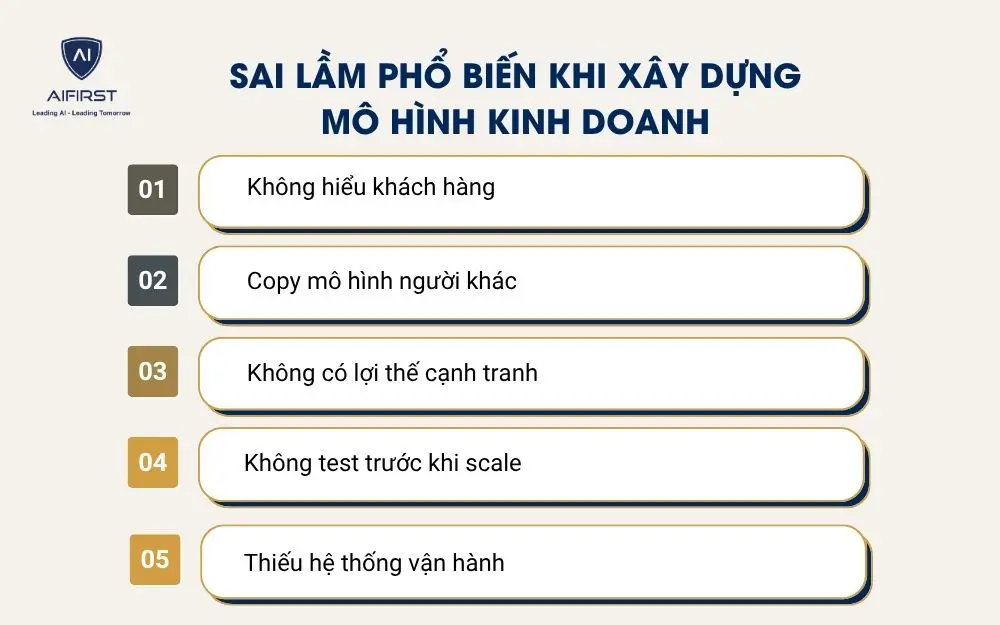 Sai lầm phổ biến khi x&acirc;y dựng m&ocirc; h&igrave;nh kinh doanh
