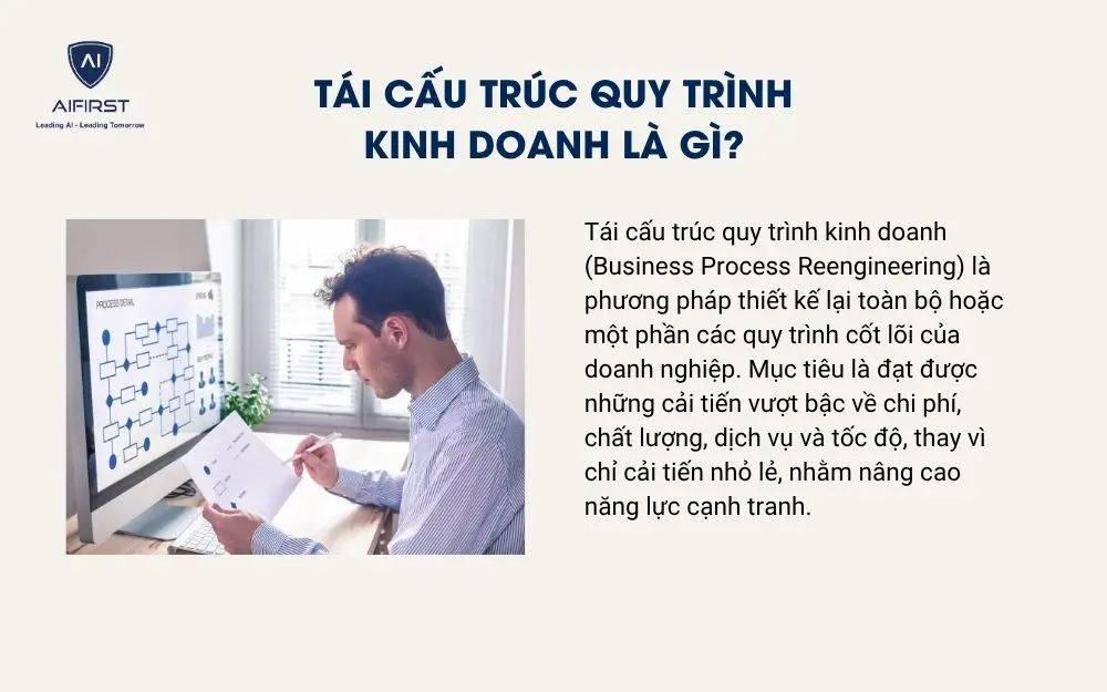 T&aacute;i cấu tr&uacute;c quy tr&igrave;nh kinh doanh l&agrave; g&igrave;?