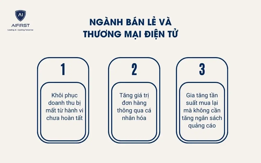 Ng&agrave;nh t&agrave;i ch&iacute;nh v&agrave; bảo hiểm