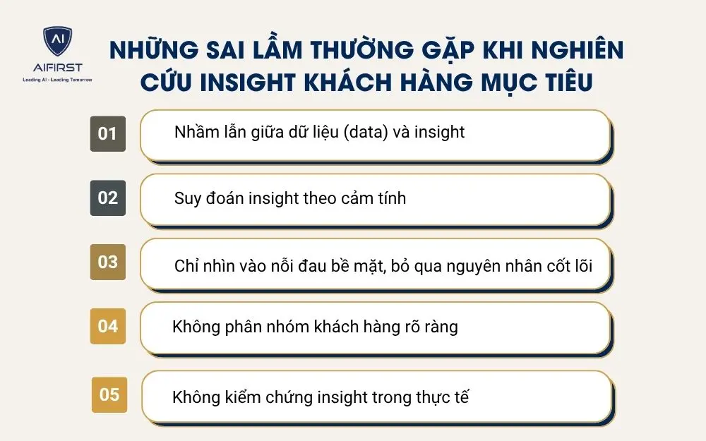 Những sai lầm thường gặp khi nghi&ecirc;n cứu insight kh&aacute;ch h&agrave;ng mục ti&ecirc;u