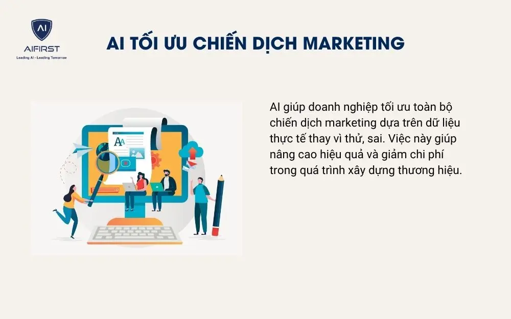 AI tối ưu chiến dịch marketing