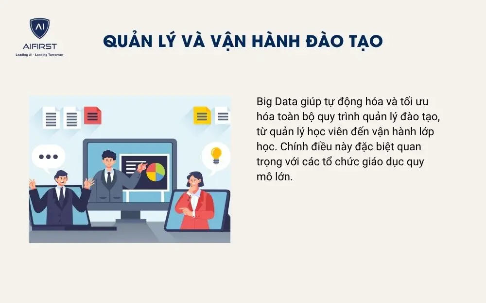 Quản l&yacute; v&agrave; vận h&agrave;nh đ&agrave;o tạo