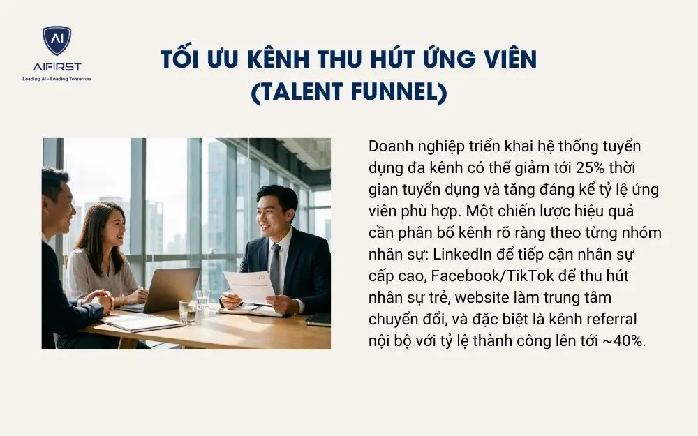 Tối ưu k&ecirc;nh thu h&uacute;t ứng vi&ecirc;n (Talent Funnel)