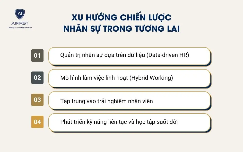 Xu hướng chiến lược nh&acirc;n sự trong tương lai
