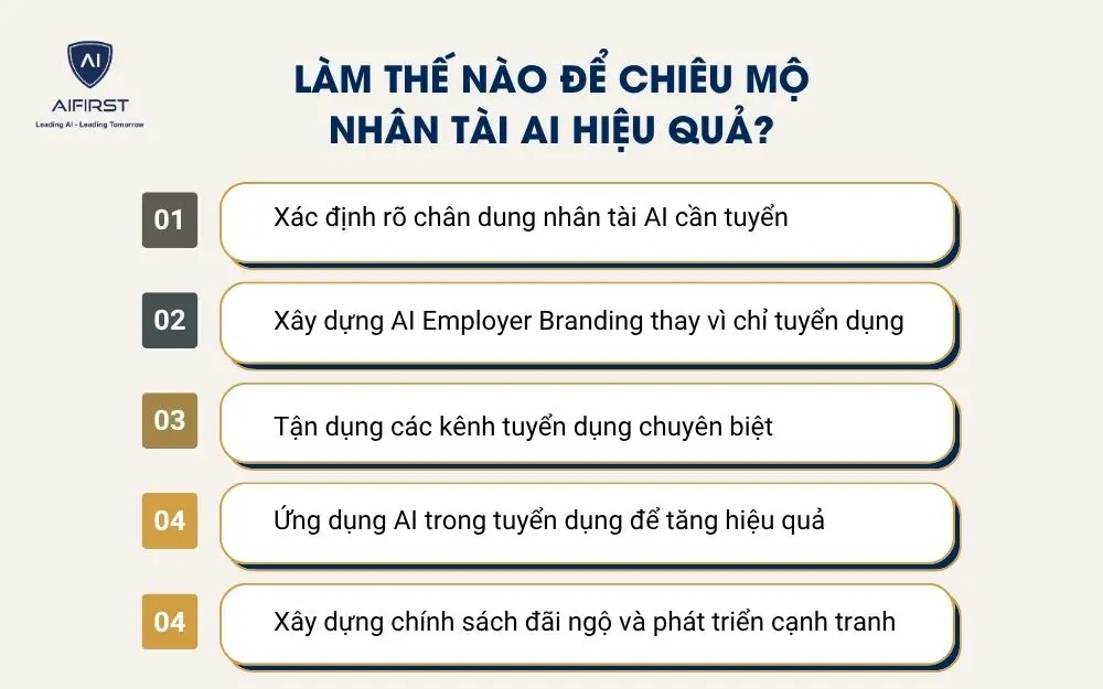 L&agrave;m thế n&agrave;o để chi&ecirc;u mộ nh&acirc;n t&agrave;i AI hiệu quả?