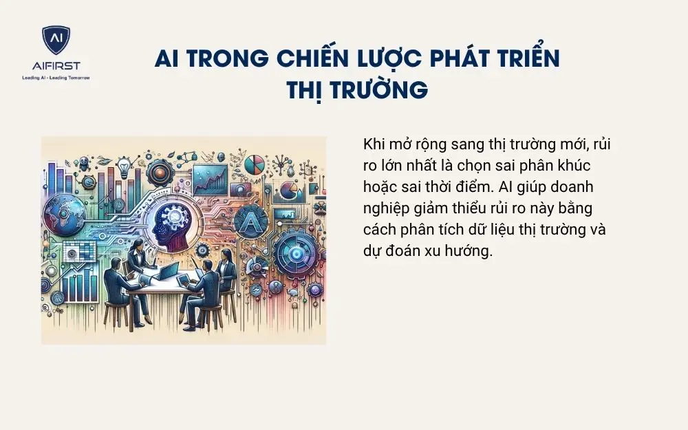 AI trong chiến lược ph&aacute;t triển thị trường