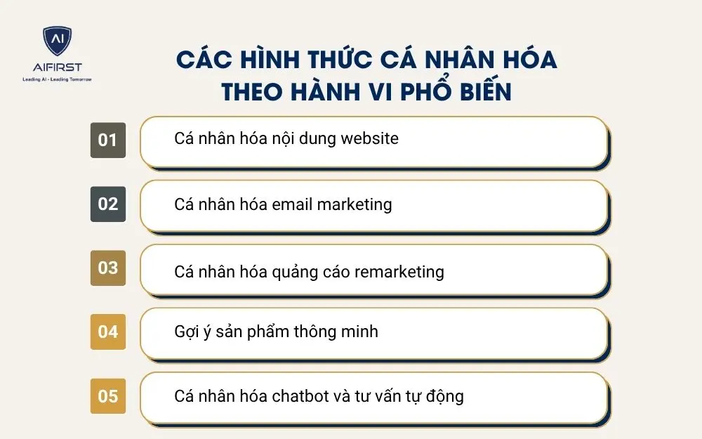 C&aacute;c h&igrave;nh thức c&aacute; nh&acirc;n h&oacute;a theo h&agrave;nh vi phổ biến