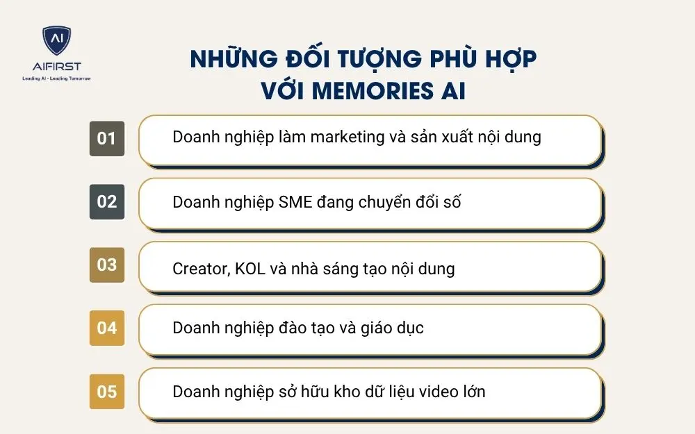 Những đối tượng ph&ugrave; hợp với Memories AI
