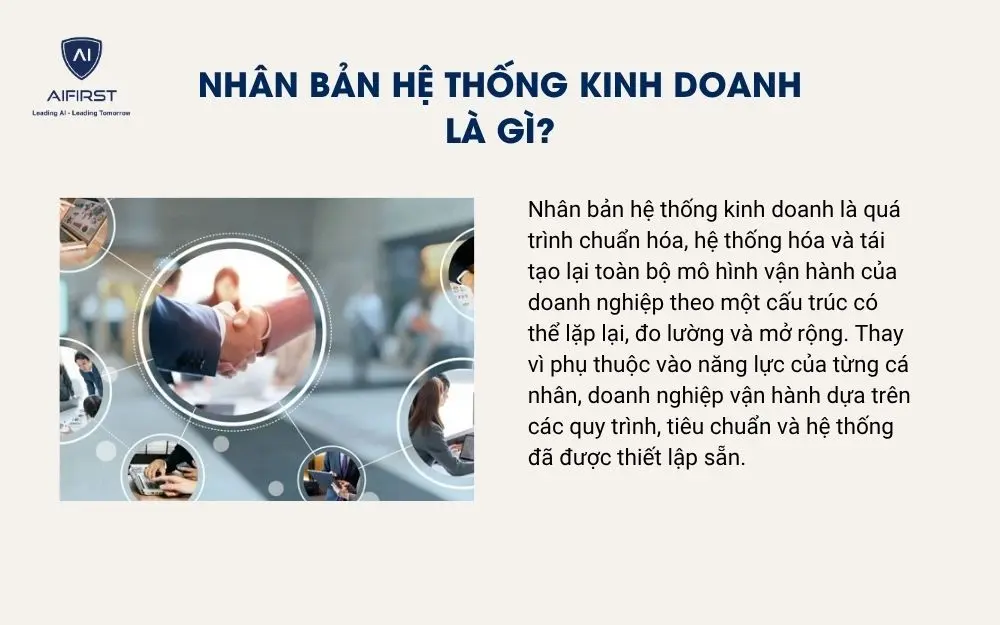 Nh&acirc;n bản hệ thống kinh doanh l&agrave; g&igrave;?