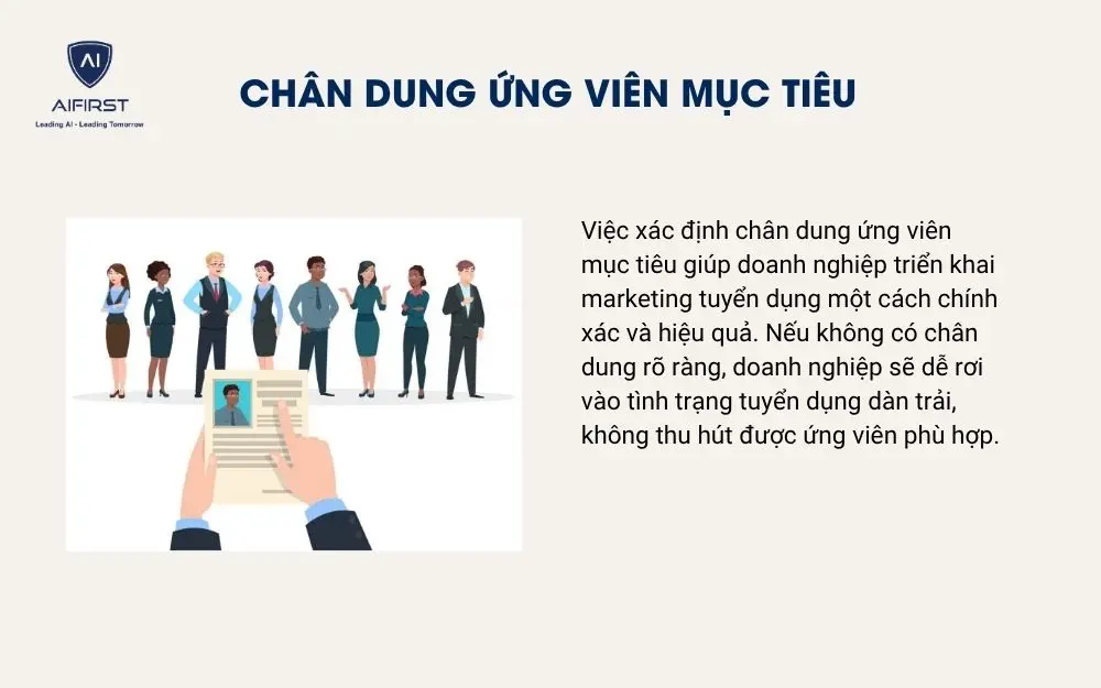 Ch&acirc;n dung ứng vi&ecirc;n mục ti&ecirc;u