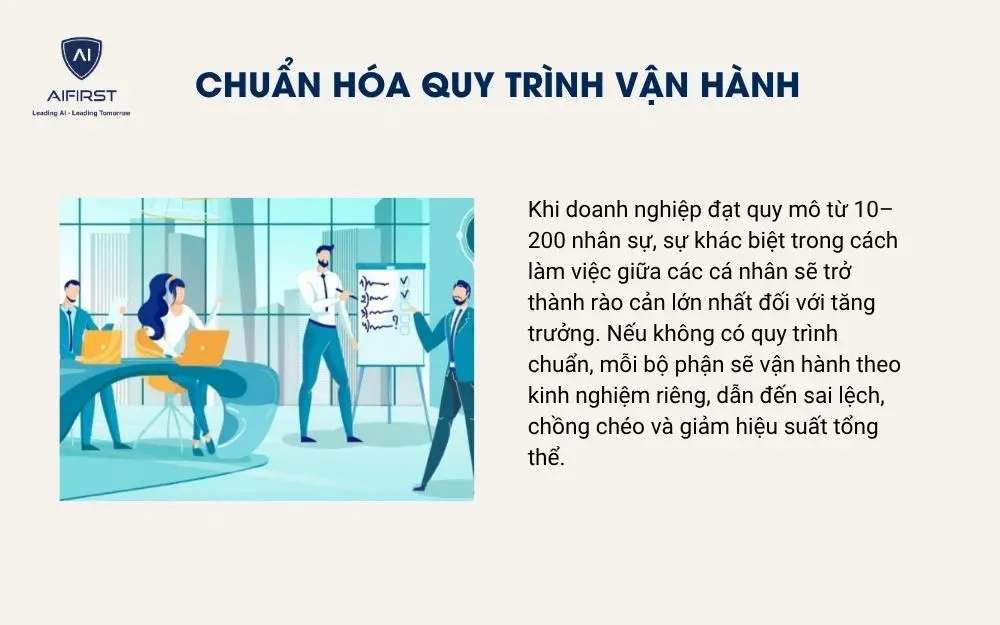 Chuẩn h&oacute;a quy tr&igrave;nh vận h&agrave;nh