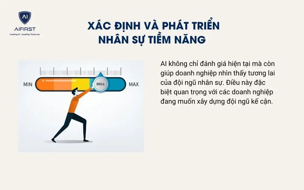 X&aacute;c định v&agrave; ph&aacute;t triển nh&acirc;n sự tiềm năng