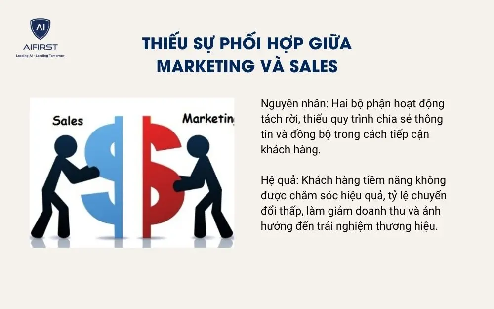 Thiếu sự phối hợp giữa marketing v&agrave; sales