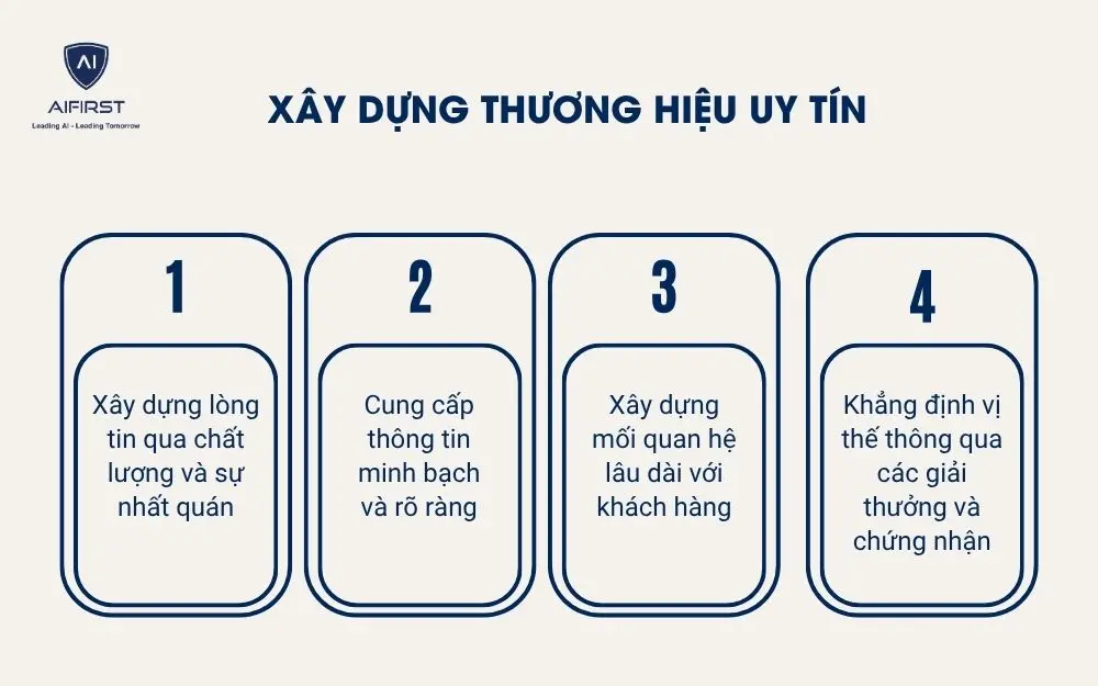 X&acirc;y dựng thương hiệu uy t&iacute;n