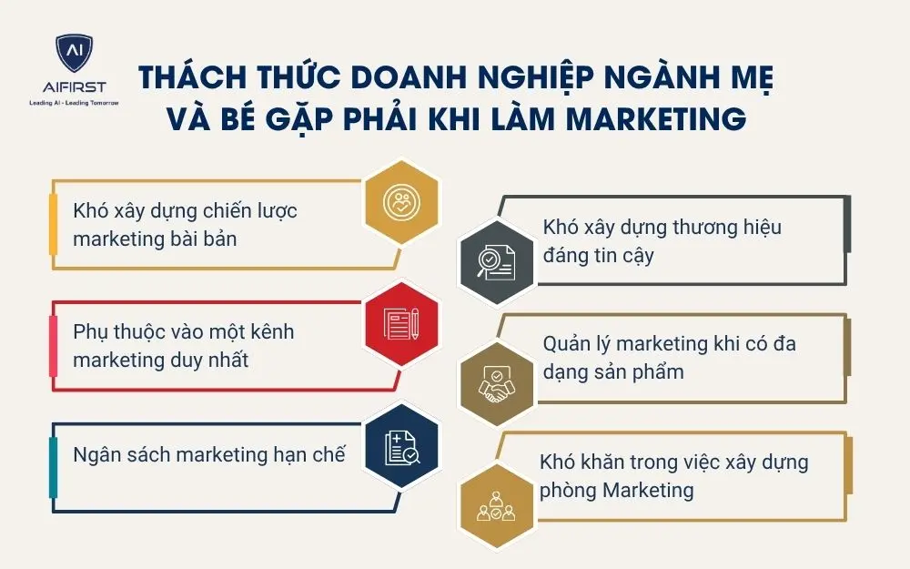 Th&aacute;ch thức doanh nghiệp ng&agrave;nh mẹ v&agrave; b&eacute; gặp phải khi l&agrave;m marketing