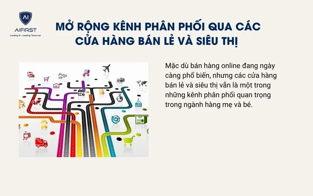 Mở rộng k&ecirc;nh ph&acirc;n phối qua c&aacute;c cửa h&agrave;ng b&aacute;n lẻ v&agrave; si&ecirc;u thị