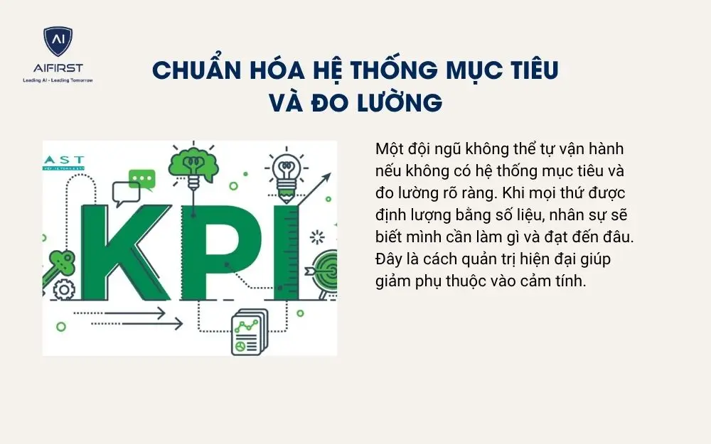 Chuẩn h&oacute;a hệ thống mục ti&ecirc;u v&agrave; đo lường