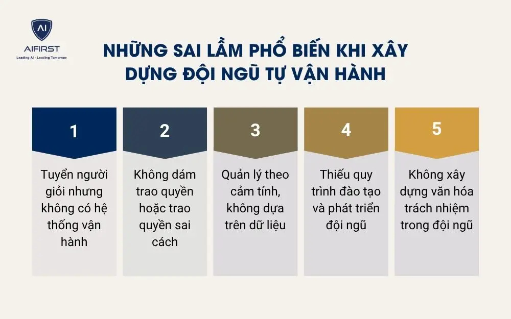 Những sai lầm phổ biến khi x&acirc;y dựng đội ngũ tự vận h&agrave;nh