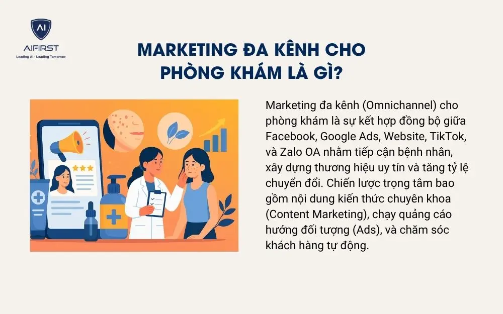 Marketing đa k&ecirc;nh cho ph&ograve;ng kh&aacute;m l&agrave; g&igrave;?