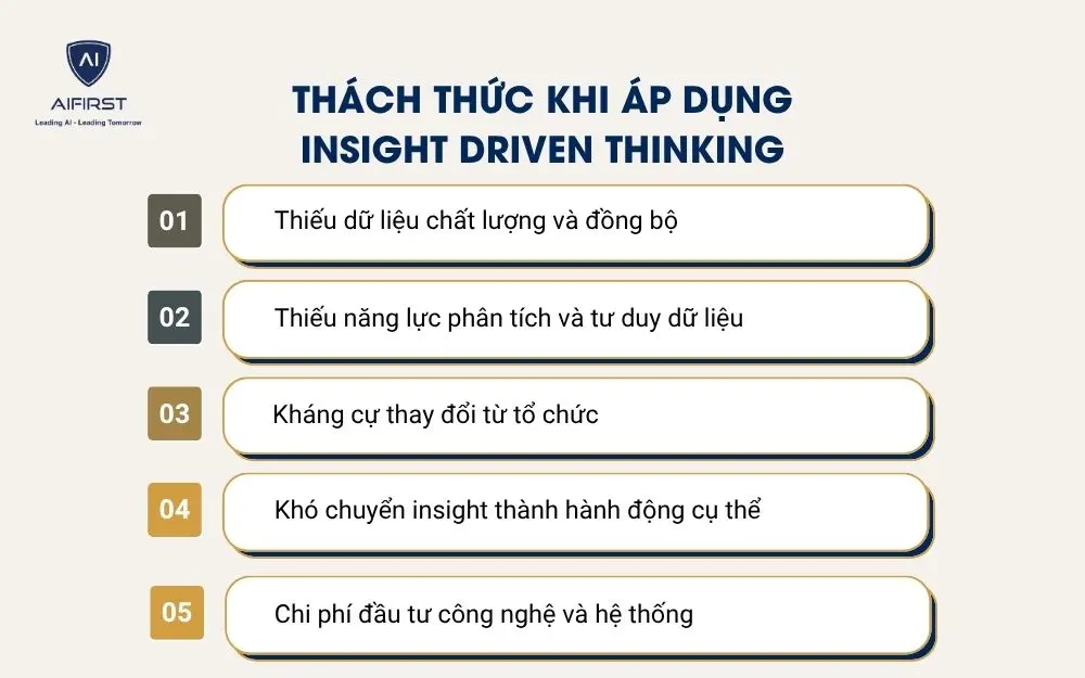 Th&aacute;ch thức khi &aacute;p dụng Insight driven thinking