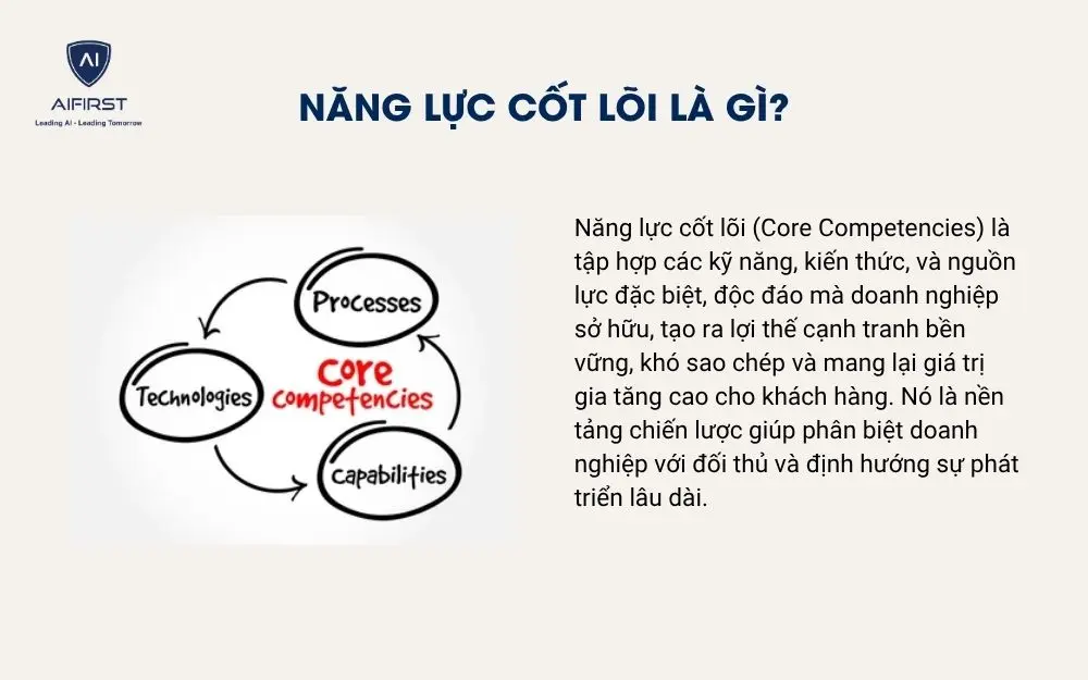 Năng lực cốt l&otilde;i l&agrave; g&igrave;?