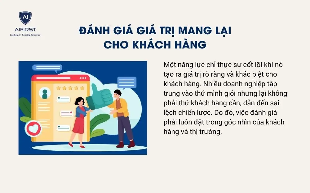 Đ&aacute;nh gi&aacute; gi&aacute; trị mang lại cho kh&aacute;ch h&agrave;ng
