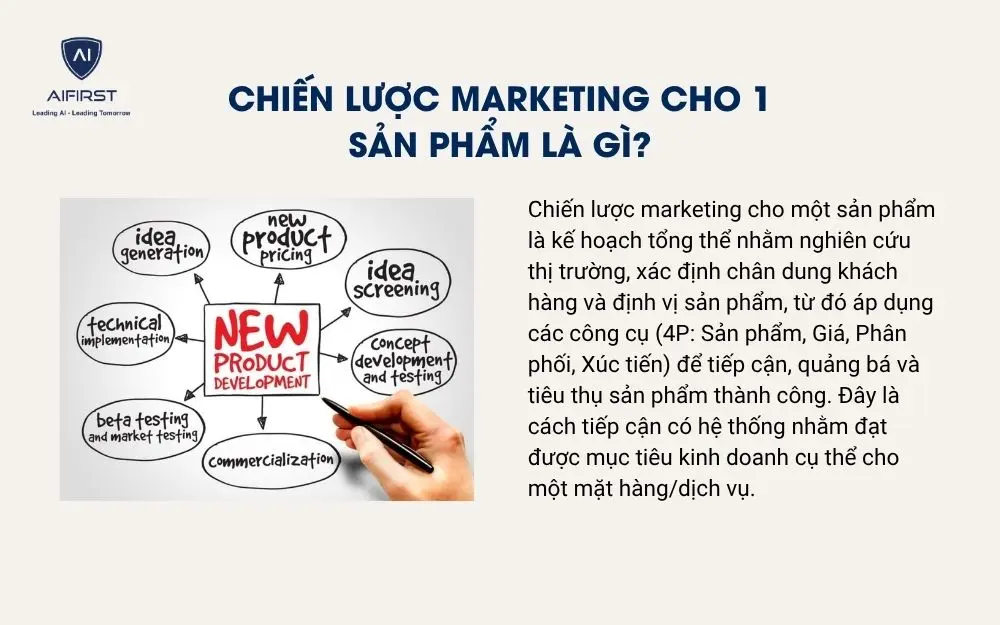 Chiến lược marketing cho 1 sản phẩm l&agrave; g&igrave;?