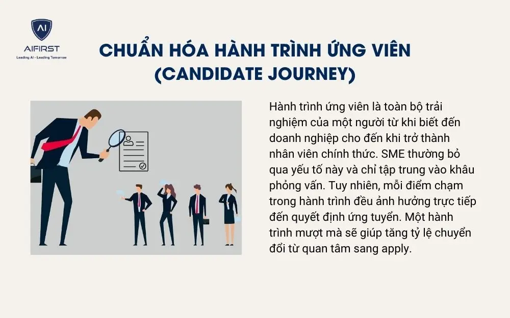 Chuẩn h&oacute;a h&agrave;nh tr&igrave;nh ứng vi&ecirc;n (Candidate Journey)