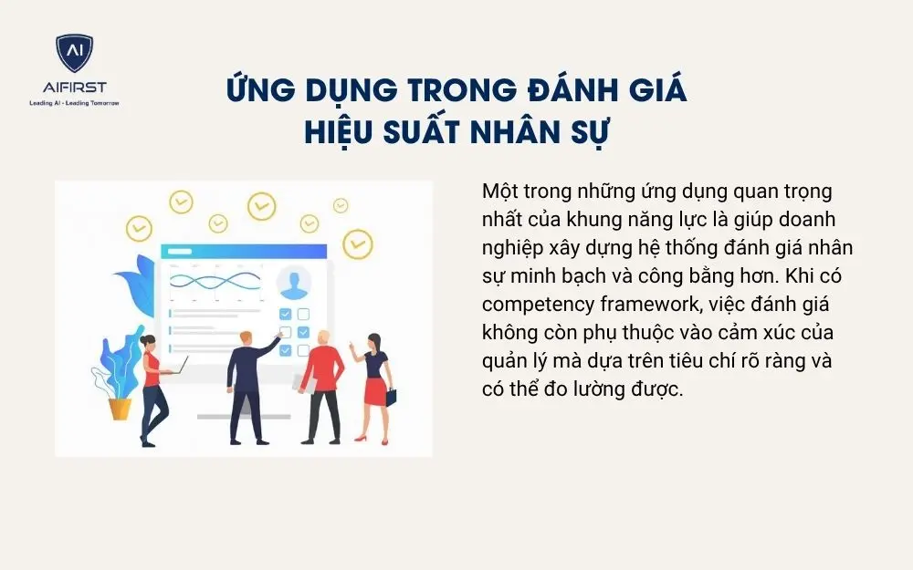Ứng dụng trong đ&aacute;nh gi&aacute; hiệu suất nh&acirc;n sự