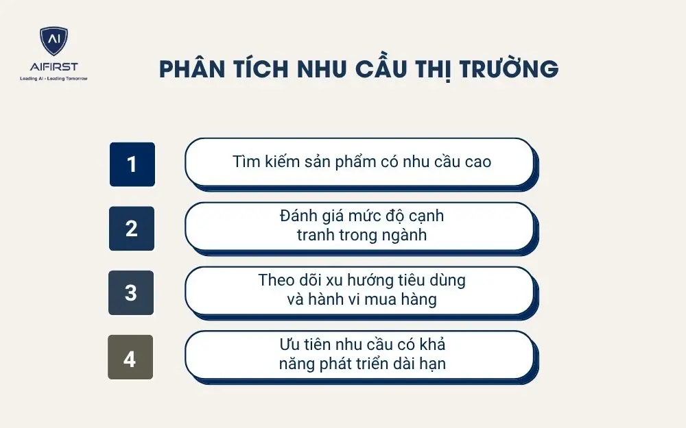  Ph&acirc;n t&iacute;ch nhu cầu thị trường