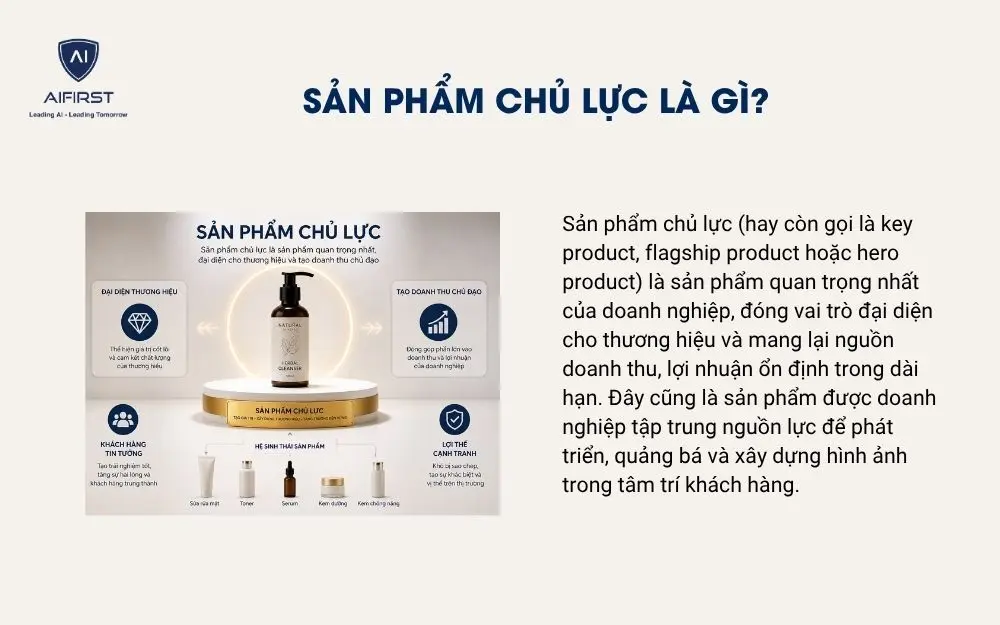 Sản phẩm chủ lực l&agrave; g&igrave;?