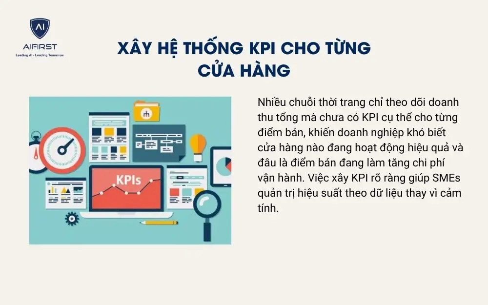 X&acirc;y hệ thống KPI cho từng cửa h&agrave;ng