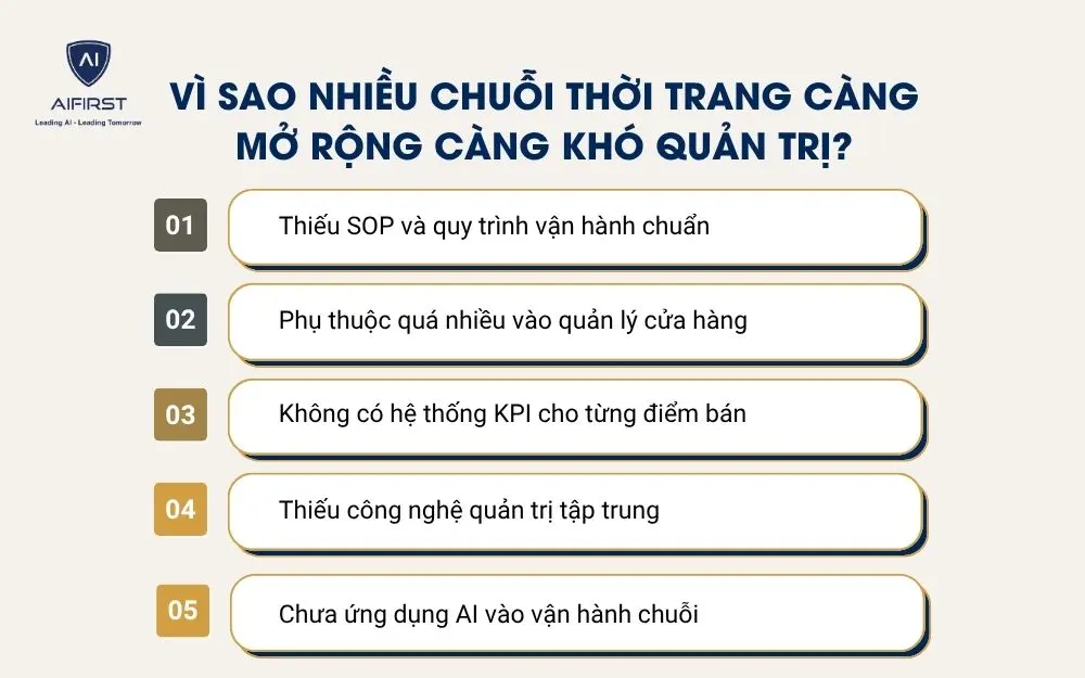 V&igrave; sao nhiều chuỗi thời trang c&agrave;ng mở rộng c&agrave;ng kh&oacute; quản trị?