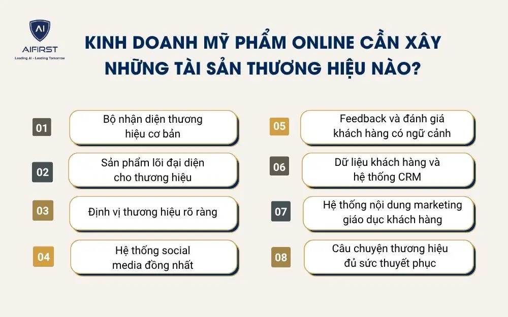 Kinh doanh mỹ phẩm online cần x&acirc;y những t&agrave;i sản thương hiệu n&agrave;o?