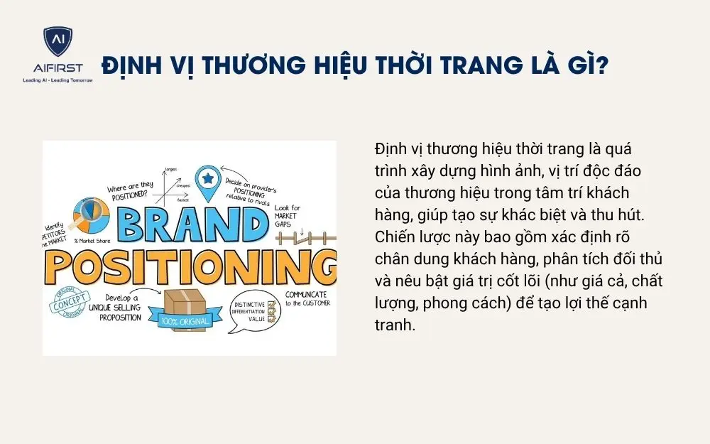 Định vị thương hiệu thời trang l&agrave; g&igrave;?